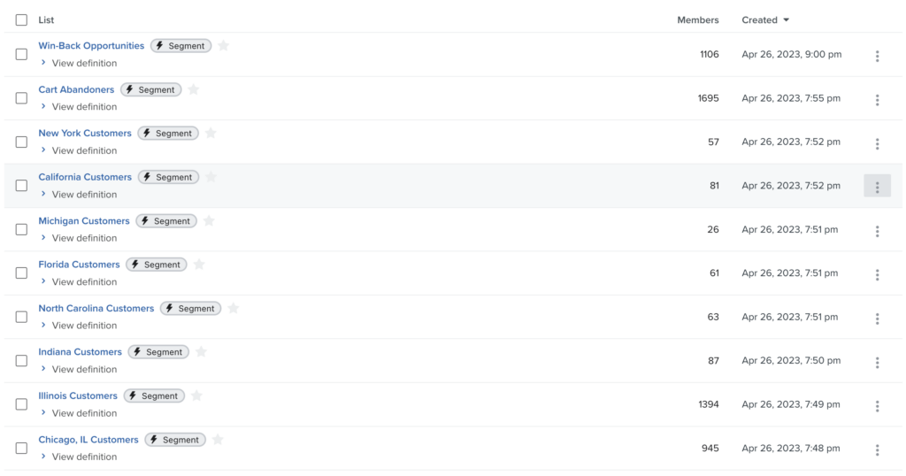 This is an example of various Klaviyo segments and lists.