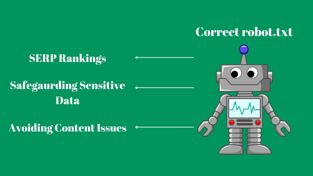 Robot.txt files importance and benefits. SERP rankings, safeguarding sensitive data and avoiding content issues.