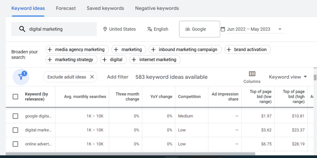 How to use google keyword planner tips.