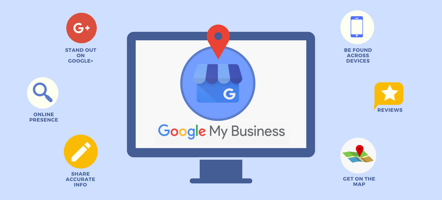 How To Set Up Local Search Ads On Google: 2024 Guide | Google My Business Listing